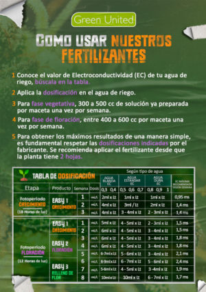 FERTILIZANTES EN TRIPACK - Imagen 2